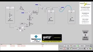 Connect - Concours Intégrateurs - Technord
