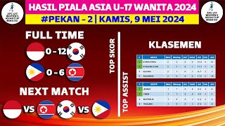 Hasil Piala Asia U17 Wanita 2024 - Indonesia vs Korea Selatan - Klasemen Piala Asia U17 Wanita