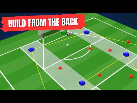Video thumbnail: Build-Up Play Explained: How to Play Out with Confidence
