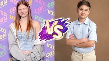 Salish Matter VS Roma Glow Up Transformations ✨2025 | From Baby To Now