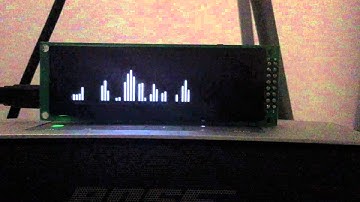 A much better real-time spectrum than my previous ones on STM32F103 (part 2)