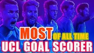 To 10 Goal Scorers in UEFA Champions League | All Time History by Football Of Data 271 views 2 years ago 2 minutes, 24 seconds