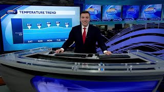 Video: Sunny and mostly dry