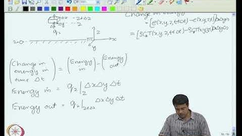 Unidirectional Transport Cartesian Coordinates - I