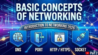 Basic Concepts of Networking | Introduction to Networking 2026 |  DNS | Port | HTTP / HTTPS Socket 