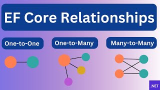 Relationship Mapping in Entity Framework & .NET 7: One-to-One, One-to-Many, Many-to-Many