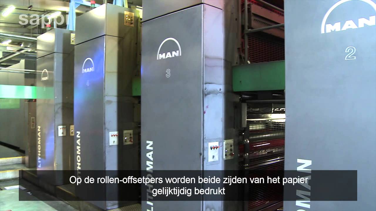 The Printing Process - Web Offset Press - Dutch version
