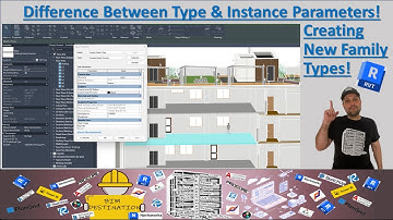 Revit Parameters Explained 🔧 | Type vs Instance + Family Creation Tutorial | BIM-VDC Workflow