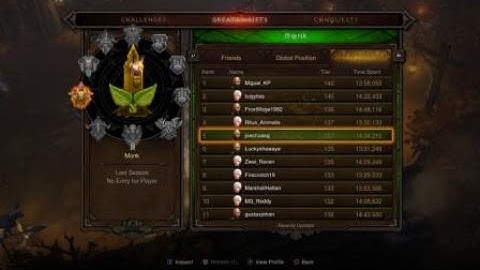 D3 S19 TRY HARD monk GR 137 Ooooook!