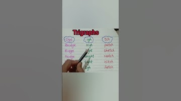 Trigraphs in English #shorts #levelupphonics