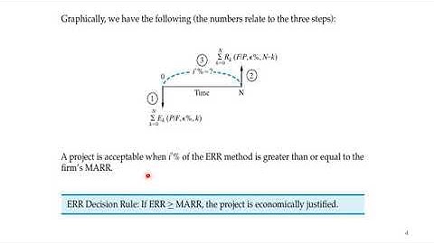 Engineering Economy,  Economic studies ,  rate of return methods, ERR Part 1