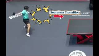 🇨🇳🔄⚡Lin Shidong - Elite Recovery & Transitions | Tactical Masterclass Episode 81 - Part 3