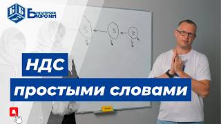 картинка: НДС простыми словами: как считать и платить, чтобы не уйти в минус