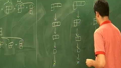 Luis Serrano / The down operator and expansions of near rectangular k-Schur functions