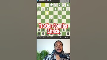 Traxler-Counter Attack #chess #chesscom #chesstips #chessstrategy