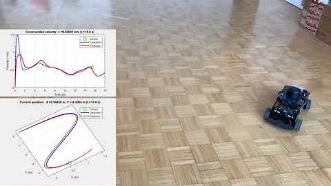 An Adaptive Trajectory Tracking Scheme for QCar in Presence of Input Constraints