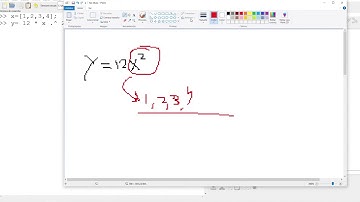 67 Gráfico Función Exponencial | Función plot() | GNU Octave / MATLAB
