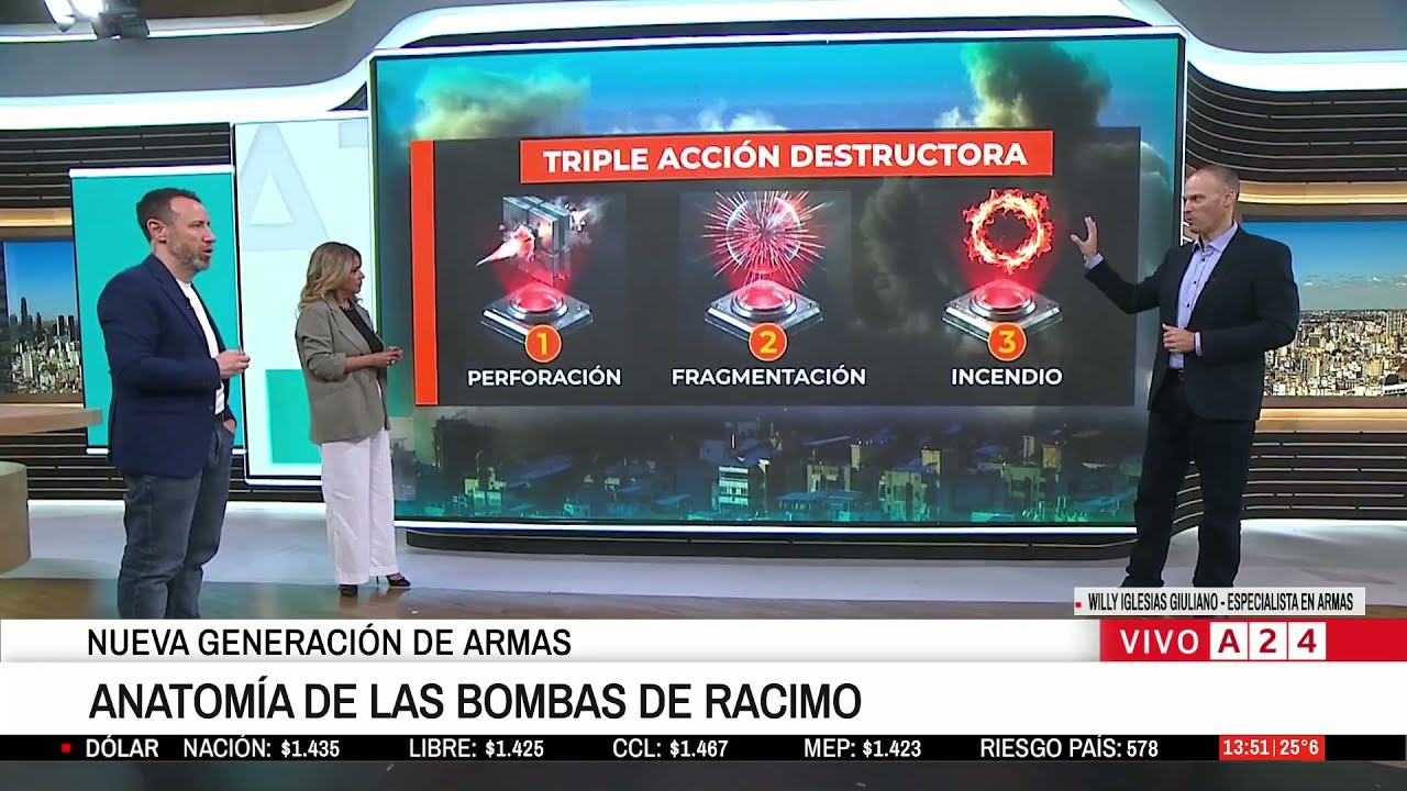 🔴 NUEVA GENERACIÓN DE ARMAS EN MEDIO ORIENTE: ¿POR QUÉ SE SIGUEN USANDO LAS BOMBAS DE RACIMO?