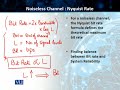 CS601 Data Communication Lecture No 49