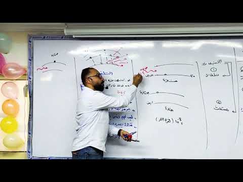 الفيزياء الحديثة  2021- الفصل السابع - الليزر-  فيزياء ٣ث محمود مجدي