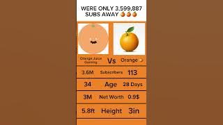 3,599,886 AWAY WE CAN DO IT 🍊🍊🍊