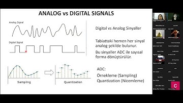 Mehmet Burak AYKENAR ile "Sektörde Sinyal İşleme ve FPGA Programlama" Webinarı