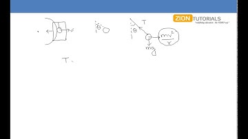 circular motion Q 13 - H.C. Verma Physics Video Solutions