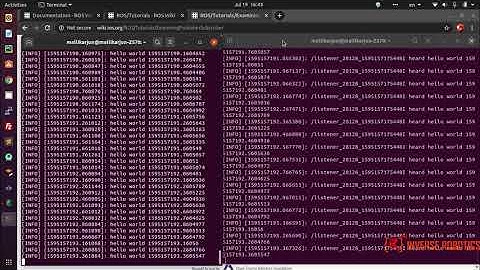 ROS Tutorial #14 ROS Noetic Examining the Simple Publisher and Subscriber Python