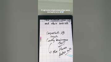 In audio notes we trust 😔✊🎧...#noteshelf #notehselfapp #noteshelf3 #studynotes #studentlife