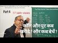 Fundamentals of option trading part 4, कॉल और पुट खरीदने के बाद exit कैसे करे, how to set target