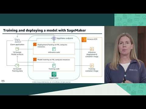 Module 10   SageMaker | AWS Academy Data Engineering [108729]