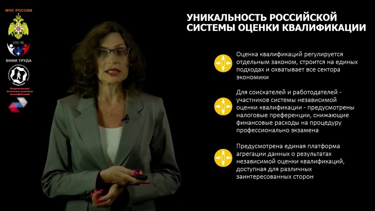 Оценка спк. Оценка спк