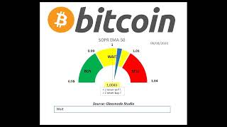 Bitcoin Sopr Ema50