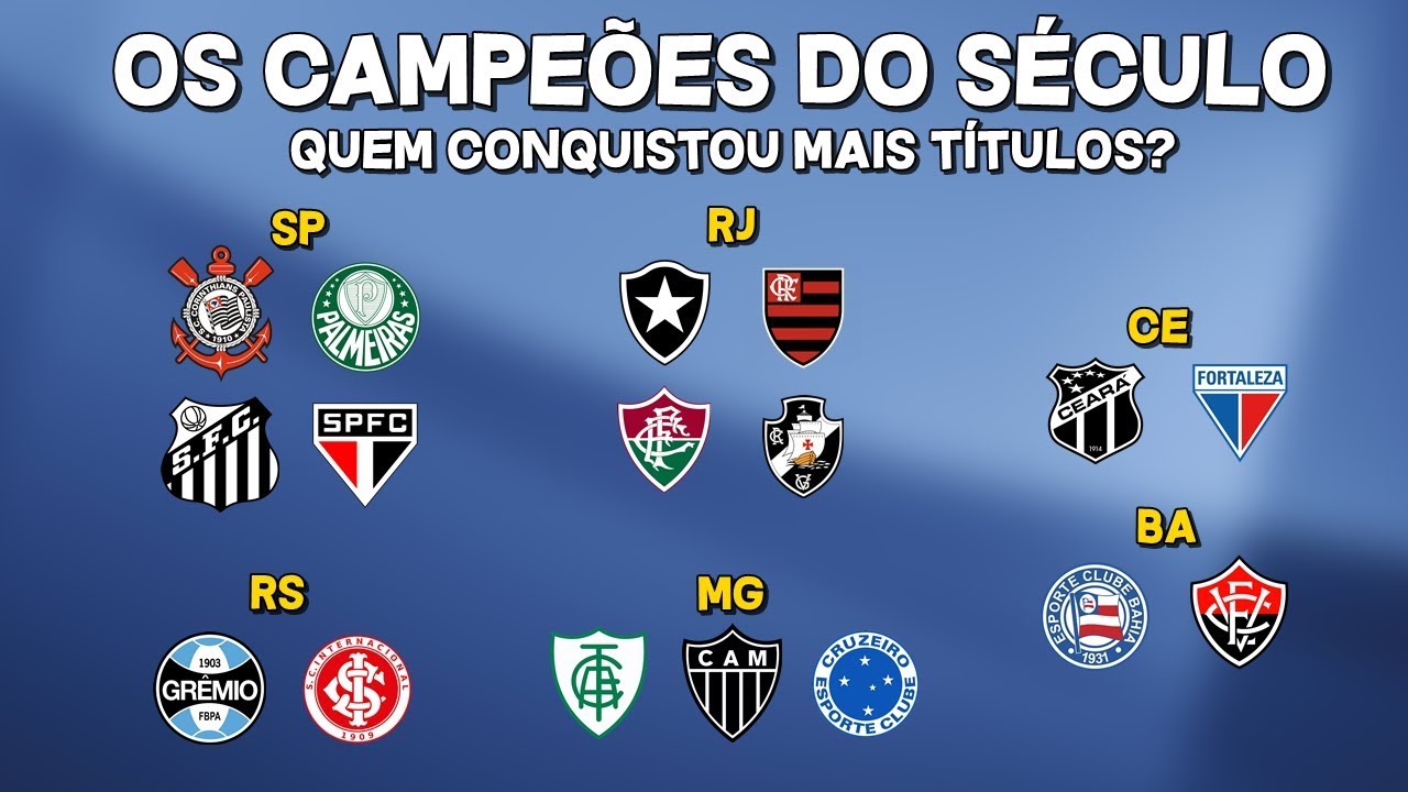 Em 2000, a FIFA divulgou uma lista oficial com os maiores clubes do século  XX. : r/futebol