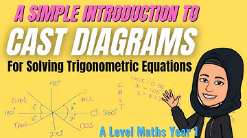 How to use CAST diagrams to solve Trigonometric Equations - Year 1 A Level Maths