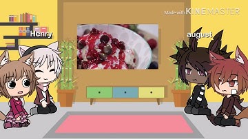 My ocs react to how to basic