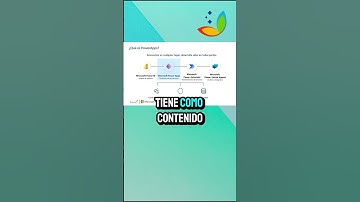 Lo que ¡NO SABIAS! de esta herramienta de Microsoft 😮