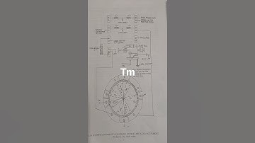 wiring diagram of 9 segment double line block instrument irs type  Howrah make
