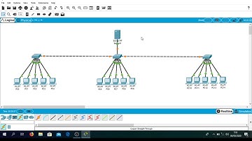 Membuat Jaringan Sederhana menggunakan CISCO PACKET TRACER