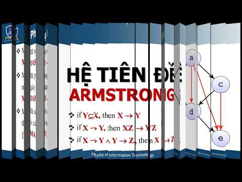 Video: Các đặc điểm chính của phụ thuộc hàm là gì?