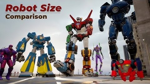 Size Compariosn : Giant Mechas and Robot | Human perspective view