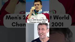 Every Men's 200M Breaststroke World Champion Since 2001 | #Sports #Swimming #Aquadoha2024