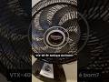 Teste do Ventilador Mondial VTX-40-8P!