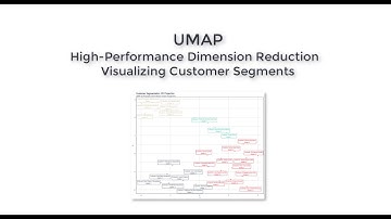 UMAP - High-Performance Dimension Reduction | Data Science Fundamentals