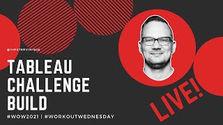 #WOW2022 | 10 | Tableau Challenge | Burn down Chart