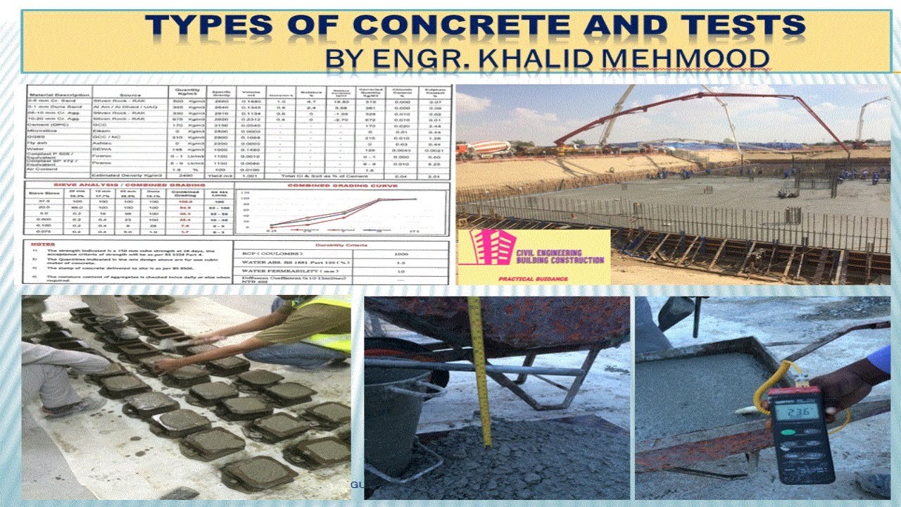 Concrete technology in Building Construction - YouTube