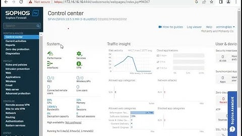 Mastering Sophos Firewall Control Center: Everything You Need to Know.