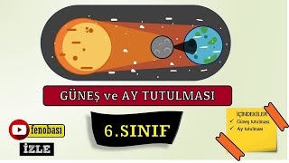 6.Sınıf Güneş Ve Ay Tutulmasi Fen Bilimleri