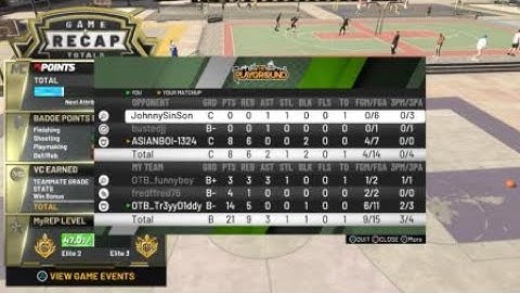 My Yao Ming Build Is OP Bro!!!!!! Best Interior Force On 2k20