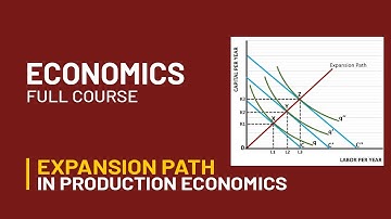 Expansion Path in Production Economics